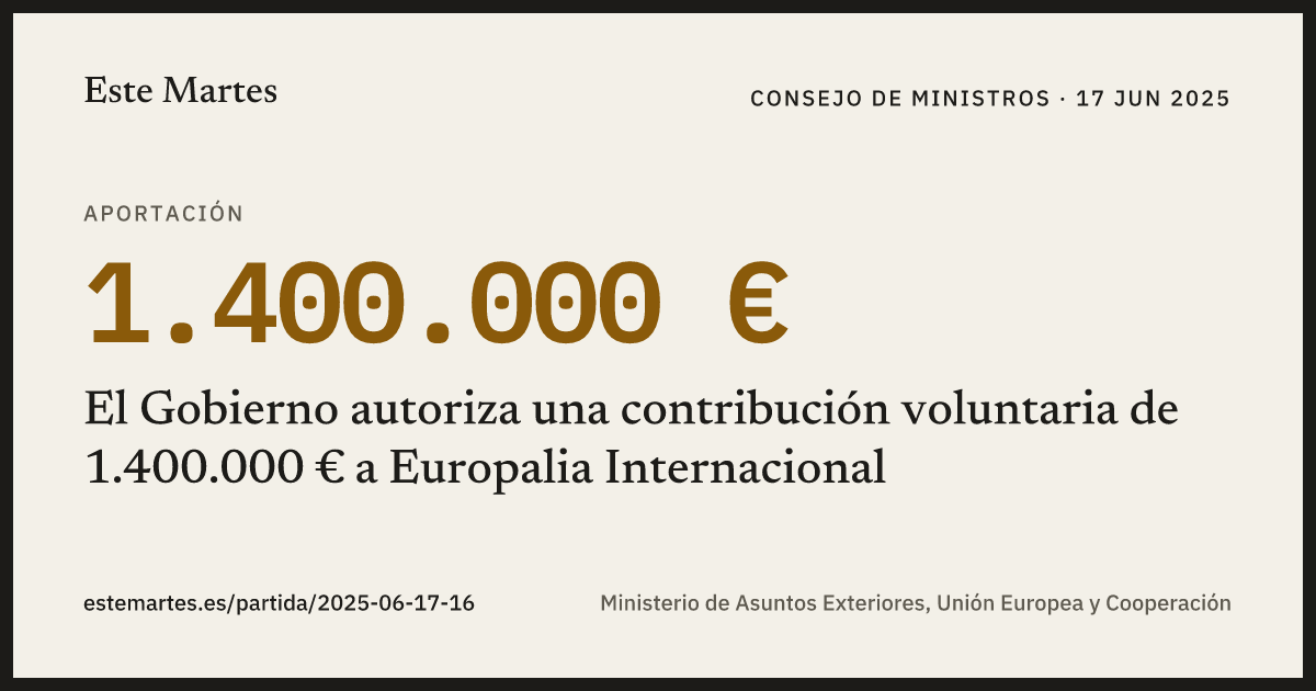 Tarjeta: El Gobierno autoriza una contribución voluntaria de 1.400.000 € a Europalia Internacional