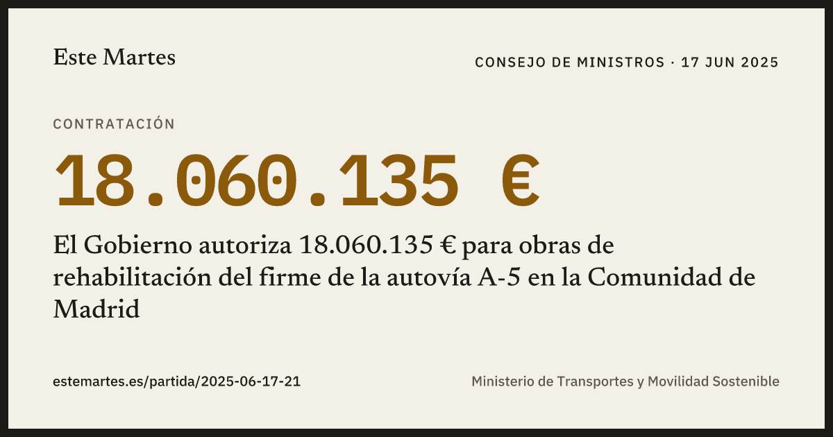Tarjeta: El Gobierno autoriza 18.060.135 € para obras de rehabilitación del firme de la autovía A-5 en la Comunidad de Madrid