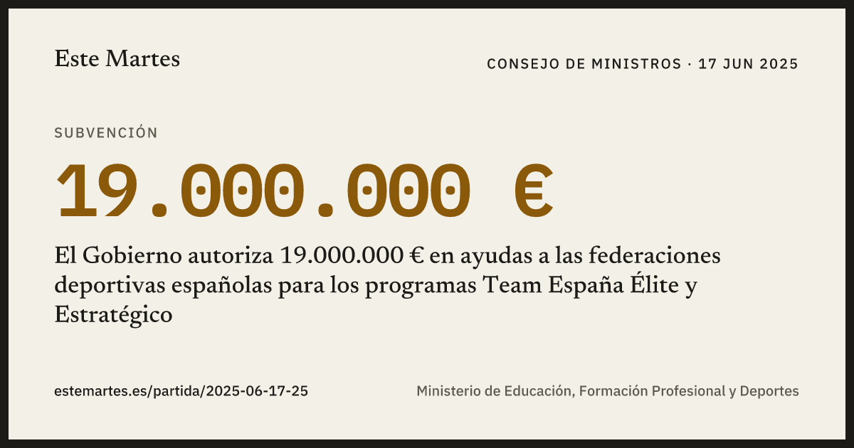 Tarjeta: El Gobierno autoriza 19.000.000 € en ayudas a las federaciones deportivas españolas para los programas Team España Élite y Estratégico