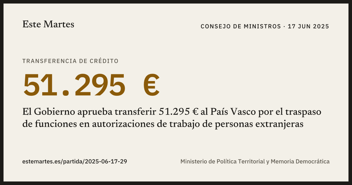 Tarjeta: El Gobierno aprueba transferir 51.295 € al País Vasco por el traspaso de funciones en autorizaciones de trabajo de personas extranjeras