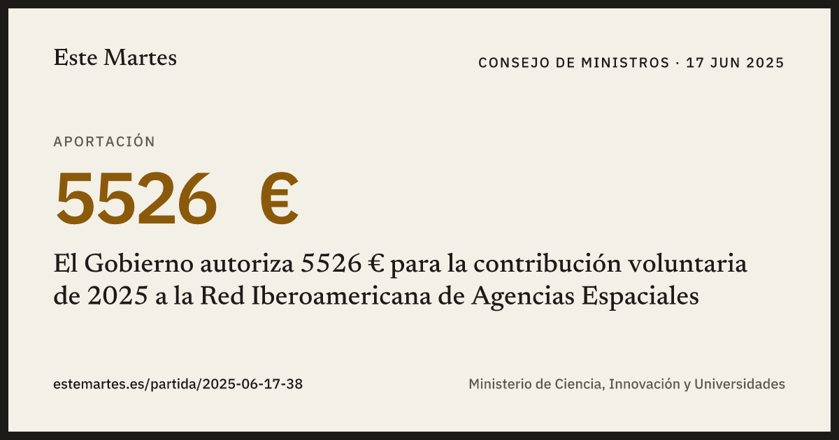 Tarjeta: El Gobierno autoriza 5526 € para la contribución voluntaria de 2025 a la Red Iberoamericana de Agencias Espaciales