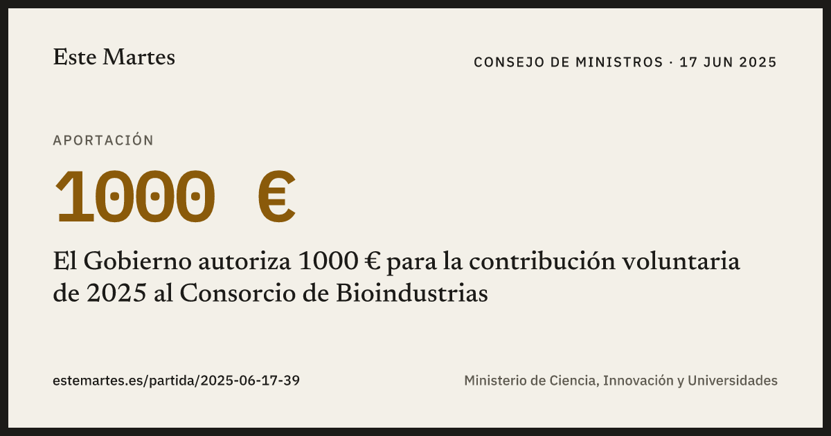 Tarjeta: El Gobierno autoriza 1000 € para la contribución voluntaria de 2025 al Consorcio de Bioindustrias
