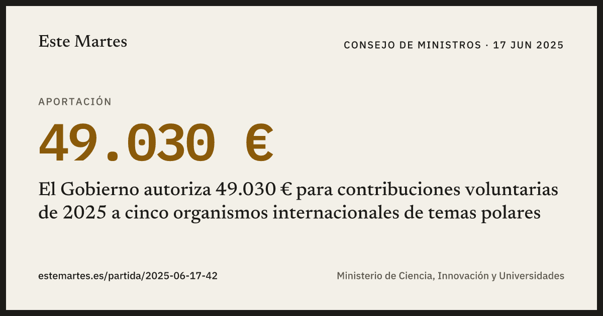 Tarjeta: El Gobierno autoriza 49.030 € para contribuciones voluntarias de 2025 a cinco organismos internacionales de temas polares