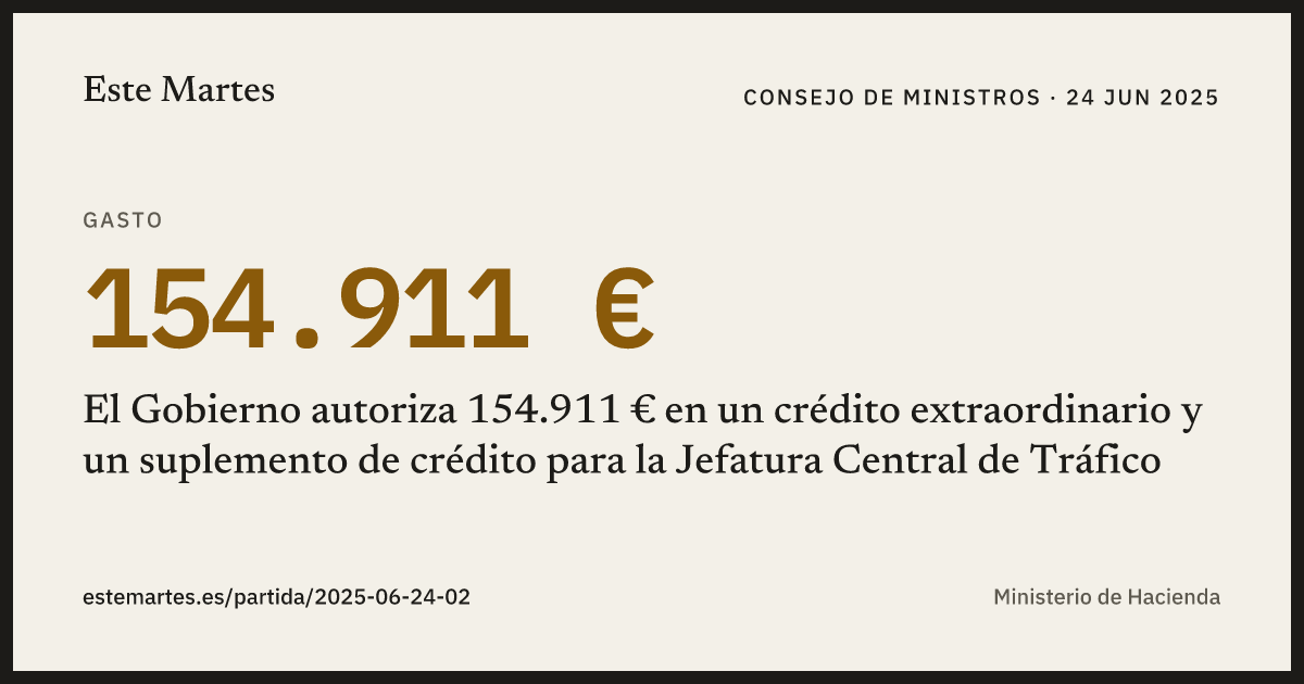 Tarjeta: El Gobierno autoriza 154.911 € en un crédito extraordinario y un suplemento de crédito para la Jefatura Central de Tráfico