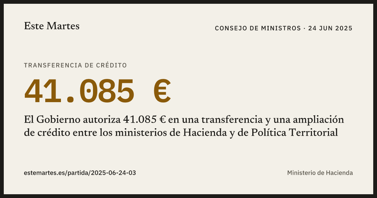 Tarjeta: El Gobierno autoriza 41.085 € en una transferencia y una ampliación de crédito entre los ministerios de Hacienda y de Política Territorial