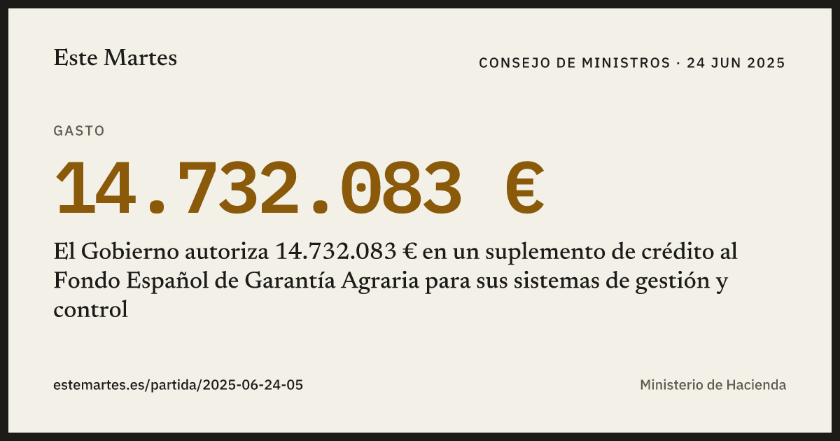 Tarjeta: El Gobierno autoriza 14.732.083 € en un suplemento de crédito al Fondo Español de Garantía Agraria para sus sistemas de gestión y control