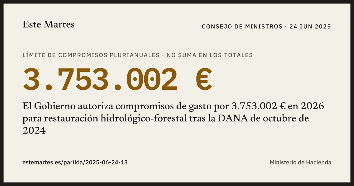 Tarjeta: El Gobierno autoriza compromisos de gasto por 3.753.002 € en 2026 para restauración hidrológico-forestal tras la DANA de octubre de 2024