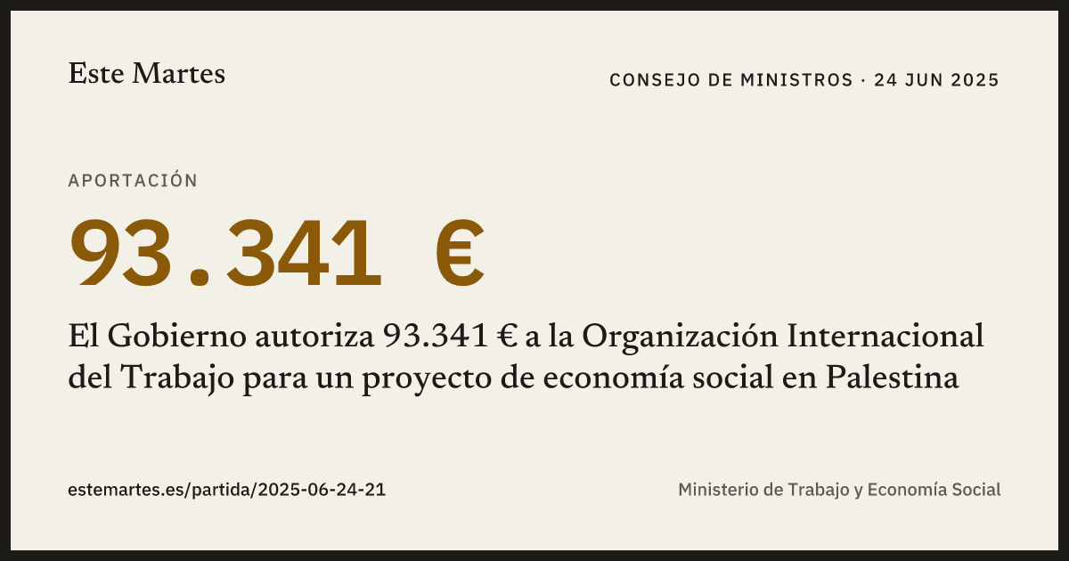 Tarjeta: El Gobierno autoriza 93.341 € a la Organización Internacional del Trabajo para un proyecto de economía social en Palestina