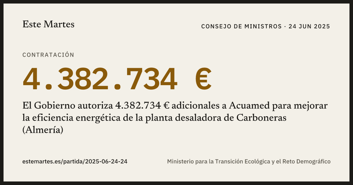 Tarjeta: El Gobierno autoriza 4.382.734 € adicionales a Acuamed para mejorar la eficiencia energética de la planta desaladora de Carboneras (Almería)