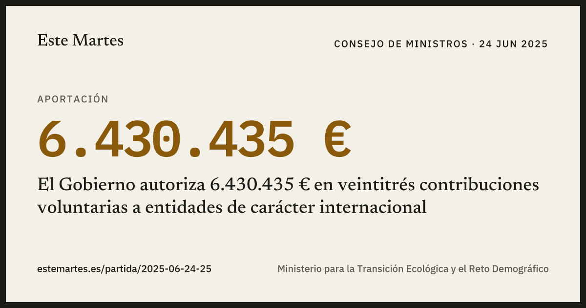 Tarjeta: El Gobierno autoriza 6.430.435 € en veintitrés contribuciones voluntarias a entidades de carácter internacional