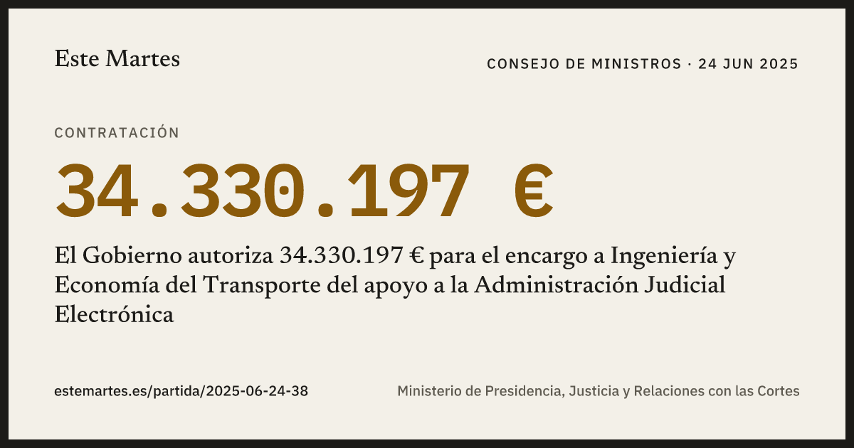 Tarjeta: El Gobierno autoriza 34.330.197 € para el encargo a Ingeniería y Economía del Transporte del apoyo a la Administración Judicial Electrónica
