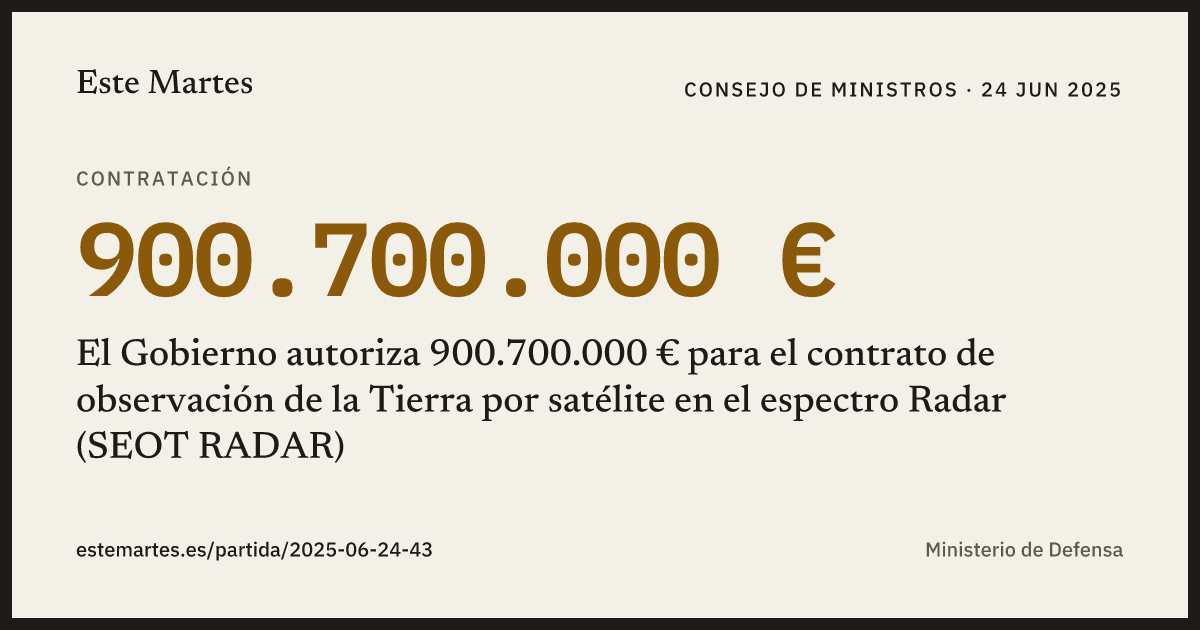Tarjeta: El Gobierno autoriza 900.700.000 € para el contrato de observación de la Tierra por satélite en el espectro Radar (SEOT RADAR)