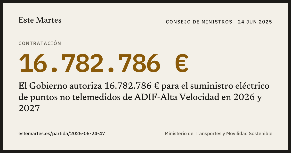 Tarjeta: El Gobierno autoriza 16.782.786 € para el suministro eléctrico de puntos no telemedidos de ADIF-Alta Velocidad en 2026 y 2027