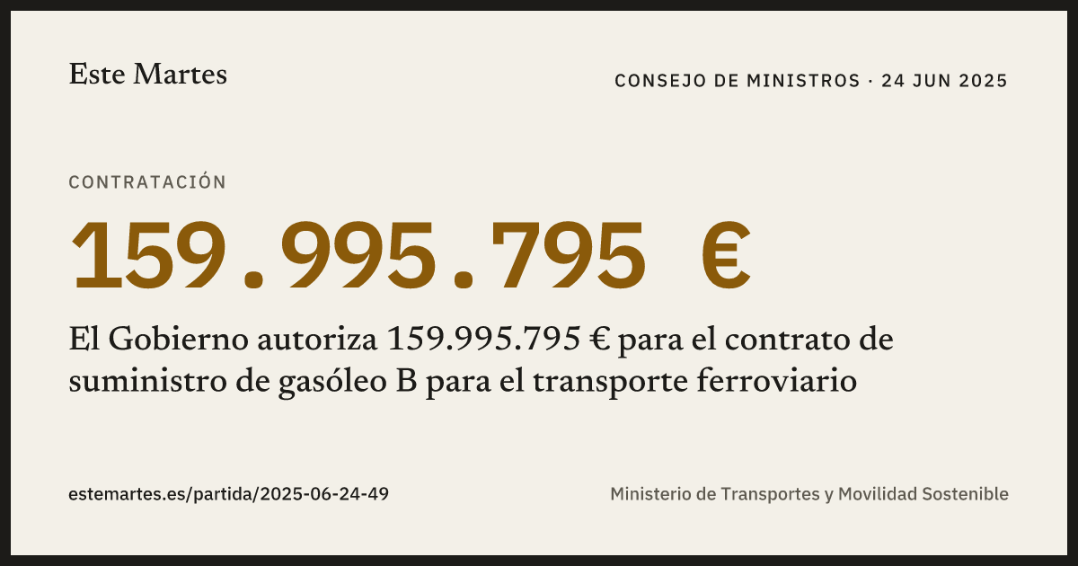Tarjeta: El Gobierno autoriza 159.995.795 € para el contrato de suministro de gasóleo B para el transporte ferroviario
