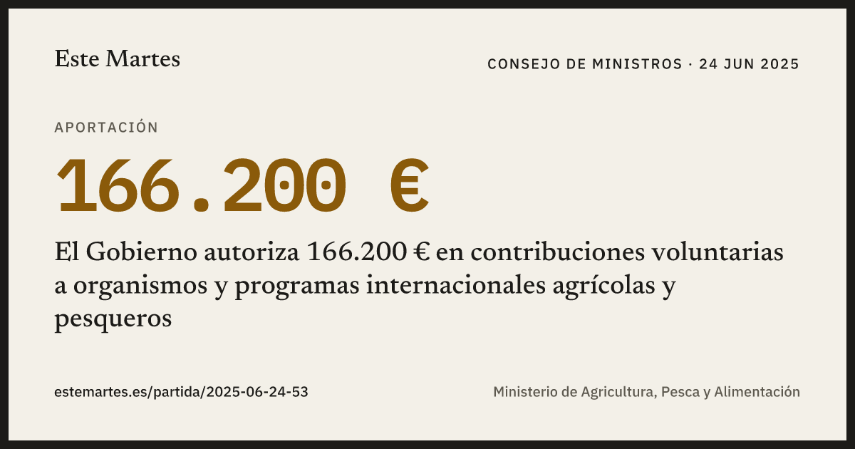 Tarjeta: El Gobierno autoriza 166.200 € en contribuciones voluntarias a organismos y programas internacionales agrícolas y pesqueros