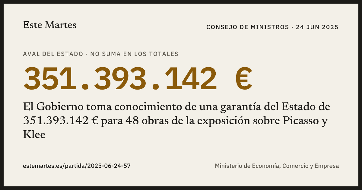 Tarjeta: El Gobierno toma conocimiento de una garantía del Estado de 351.393.142 € para 48 obras de la exposición sobre Picasso y Klee