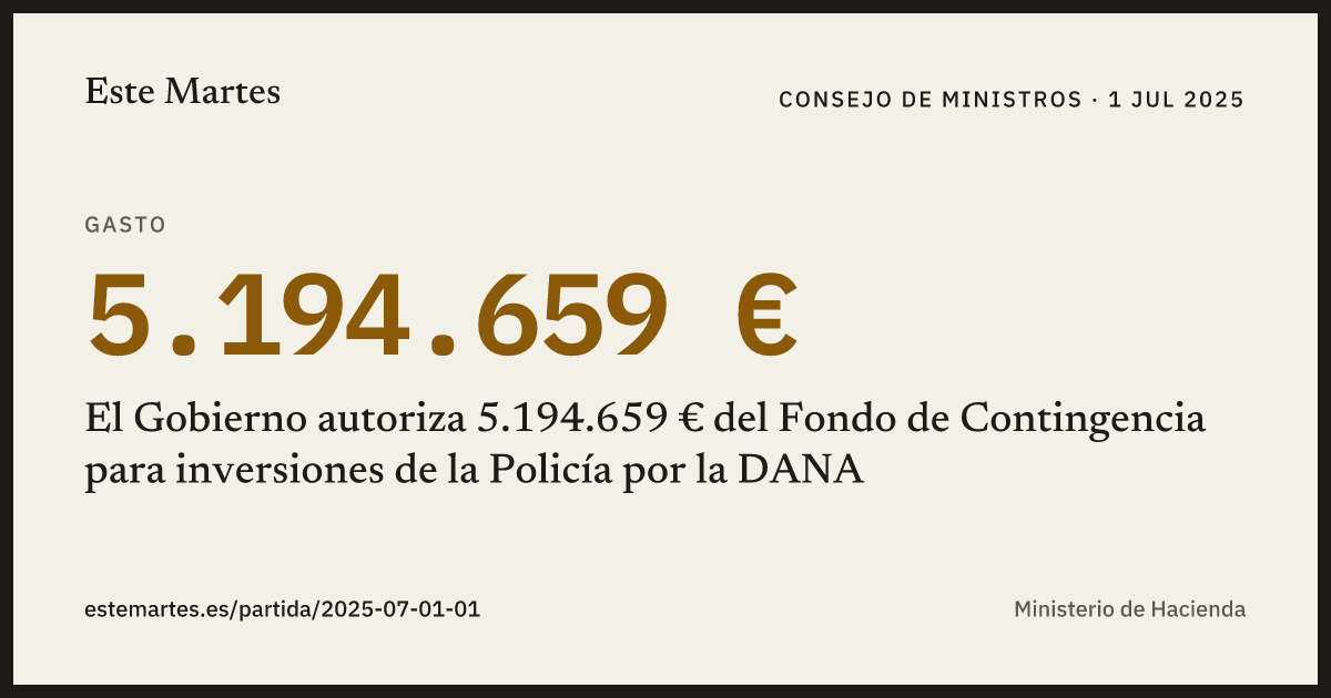Tarjeta: El Gobierno autoriza 5.194.659 € del Fondo de Contingencia para inversiones de la Policía por la DANA