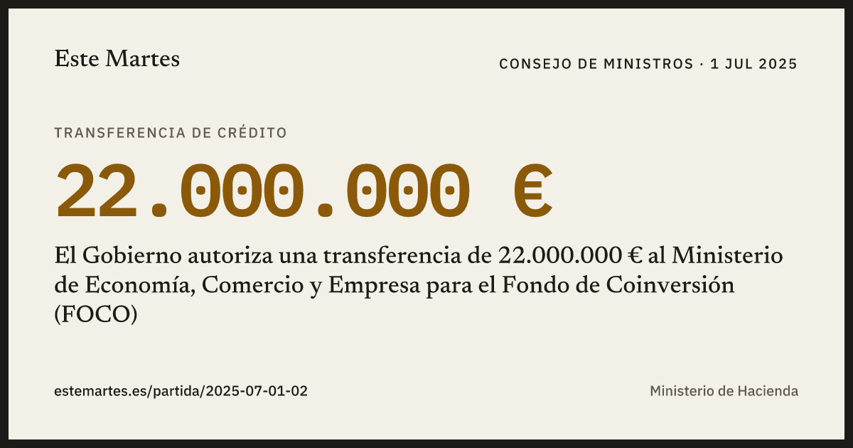 Tarjeta: El Gobierno autoriza una transferencia de 22.000.000 € al Ministerio de Economía, Comercio y Empresa para el Fondo de Coinversión (FOCO)