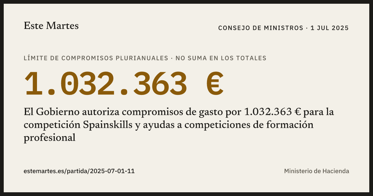 Tarjeta: El Gobierno autoriza compromisos de gasto por 1.032.363 € para la competición Spainskills y ayudas a competiciones de formación profesional