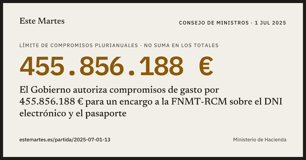Tarjeta: El Gobierno autoriza compromisos de gasto por 455.856.188 € para un encargo a la FNMT-RCM sobre el DNI electrónico y el pasaporte