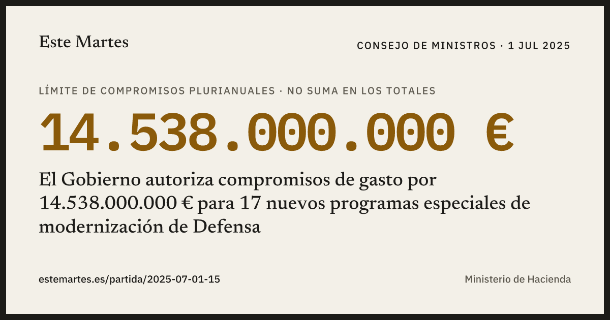 Tarjeta: El Gobierno autoriza compromisos de gasto por 14.538.000.000 € para 17 nuevos programas especiales de modernización de Defensa