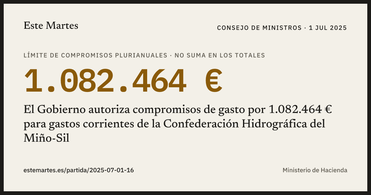 Tarjeta: El Gobierno autoriza compromisos de gasto por 1.082.464 € para gastos corrientes de la Confederación Hidrográfica del Miño-Sil