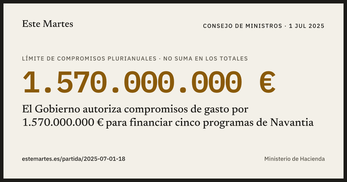 Tarjeta: El Gobierno autoriza compromisos de gasto por 1.570.000.000 € para financiar cinco programas de Navantia