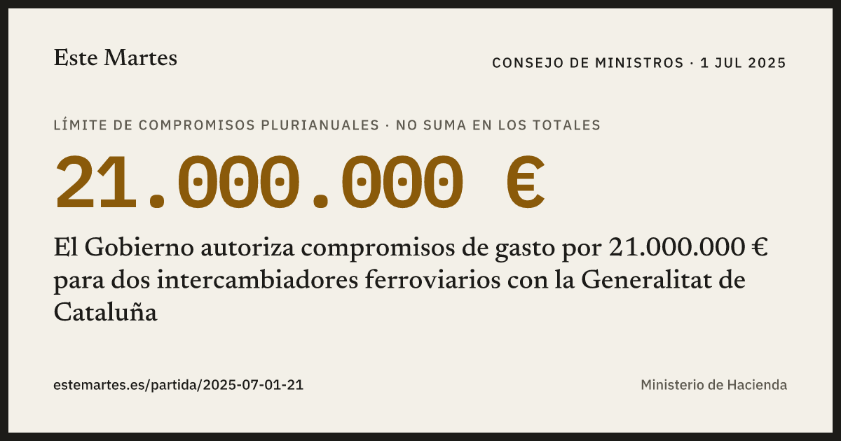 Tarjeta: El Gobierno autoriza compromisos de gasto por 21.000.000 € para dos intercambiadores ferroviarios con la Generalitat de Cataluña