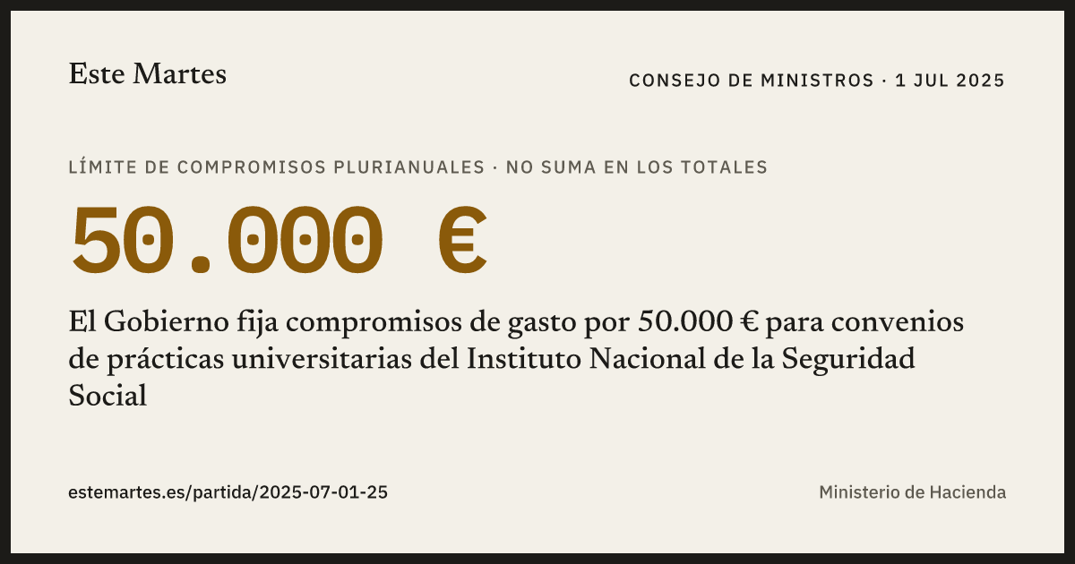 Tarjeta: El Gobierno fija compromisos de gasto por 50.000 € para convenios de prácticas universitarias del Instituto Nacional de la Seguridad Social