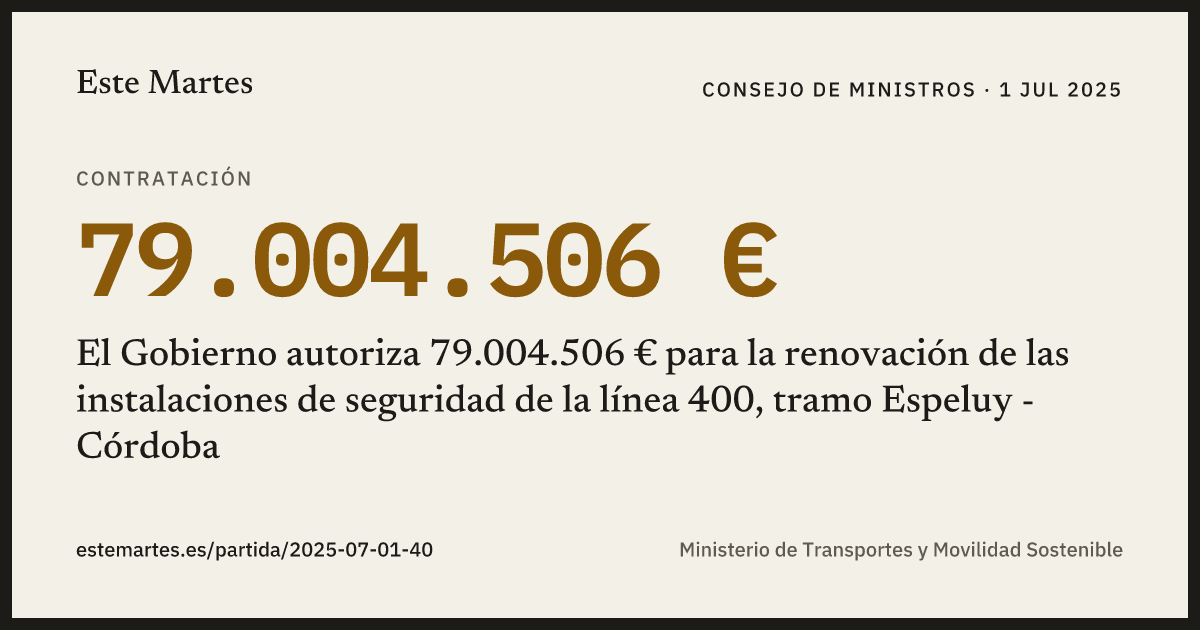 Tarjeta: El Gobierno autoriza 79.004.506 € para la renovación de las instalaciones de seguridad de la línea 400, tramo Espeluy - Córdoba