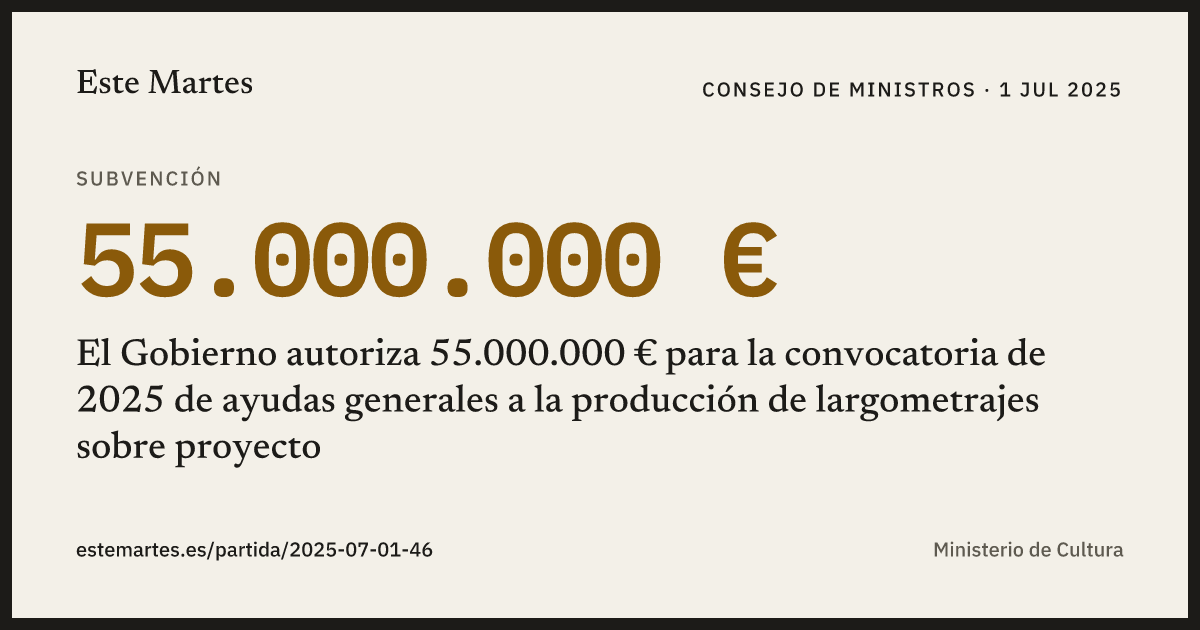 Tarjeta: El Gobierno autoriza 55.000.000 € para la convocatoria de 2025 de ayudas generales a la producción de largometrajes sobre proyecto