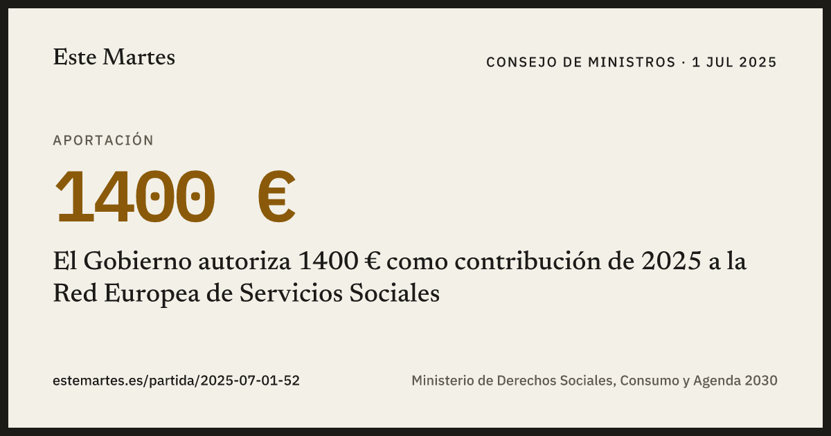 Tarjeta: El Gobierno autoriza 1400 € como contribución de 2025 a la Red Europea de Servicios Sociales