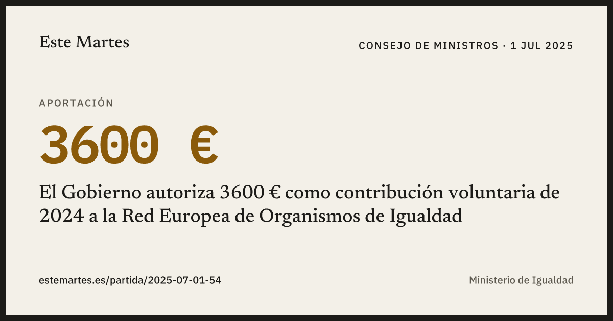 Tarjeta: El Gobierno autoriza 3600 € como contribución voluntaria de 2024 a la Red Europea de Organismos de Igualdad