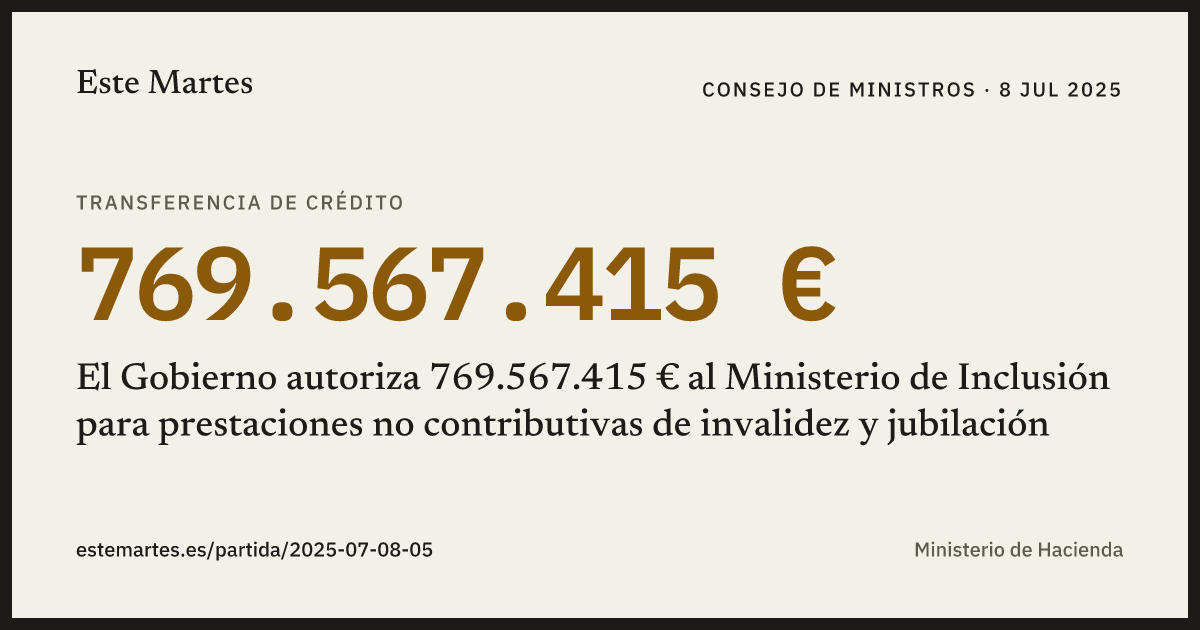 Tarjeta: El Gobierno autoriza 769.567.415 € al Ministerio de Inclusión para prestaciones no contributivas de invalidez y jubilación