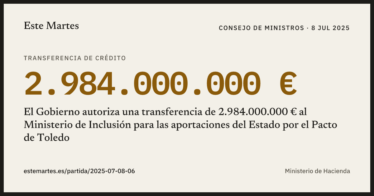 Tarjeta: El Gobierno autoriza una transferencia de 2.984.000.000 € al Ministerio de Inclusión para las aportaciones del Estado por el Pacto de Toledo