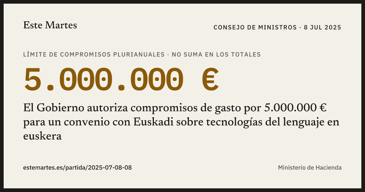 Tarjeta: El Gobierno autoriza compromisos de gasto por 5.000.000 € para un convenio con Euskadi sobre tecnologías del lenguaje en euskera