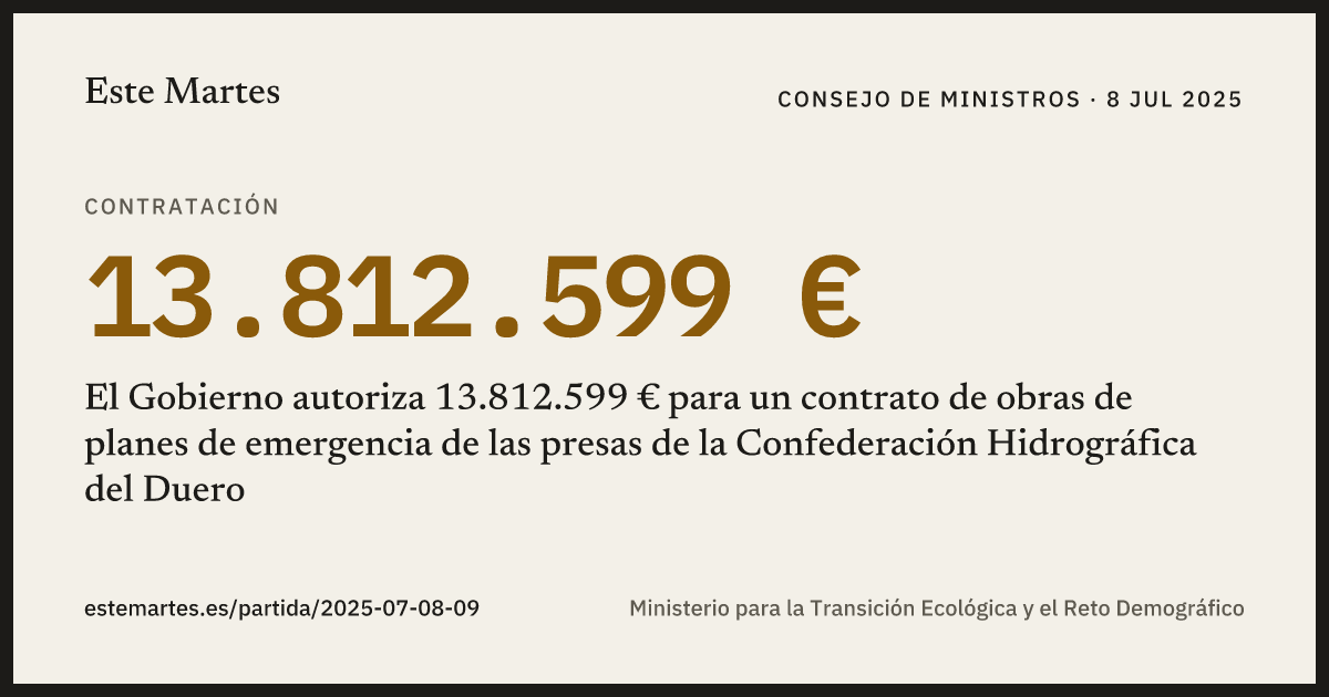 Tarjeta: El Gobierno autoriza 13.812.599 € para un contrato de obras de planes de emergencia de las presas de la Confederación Hidrográfica del Duero