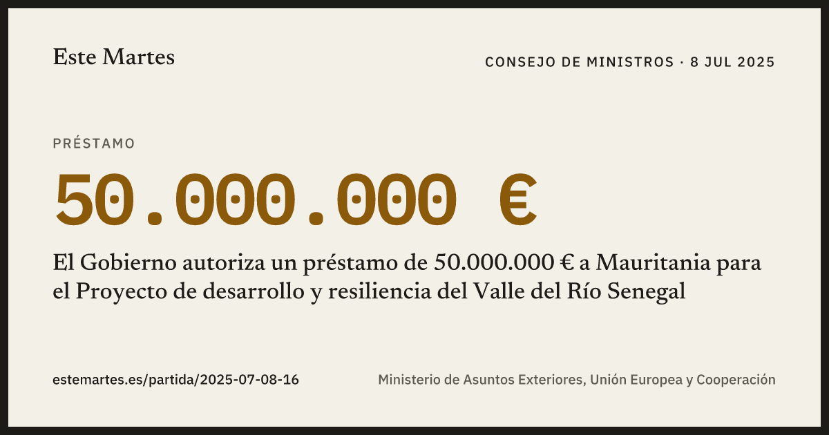 Tarjeta: El Gobierno autoriza un préstamo de 50.000.000 € a Mauritania para el Proyecto de desarrollo y resiliencia del Valle del Río Senegal