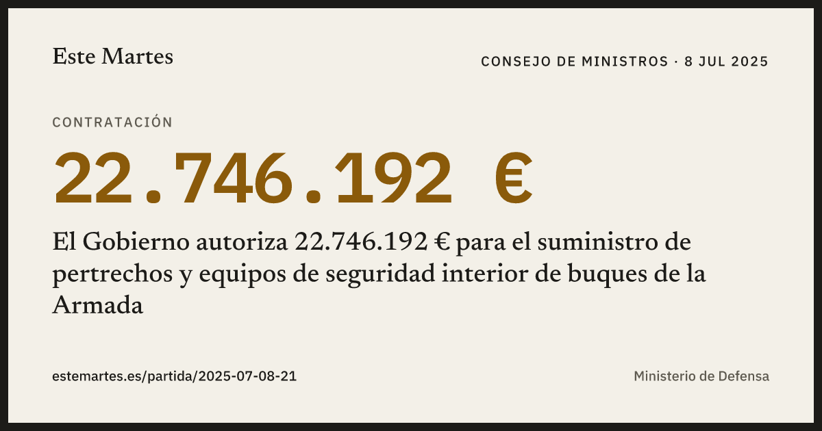 Tarjeta: El Gobierno autoriza 22.746.192 € para el suministro de pertrechos y equipos de seguridad interior de buques de la Armada