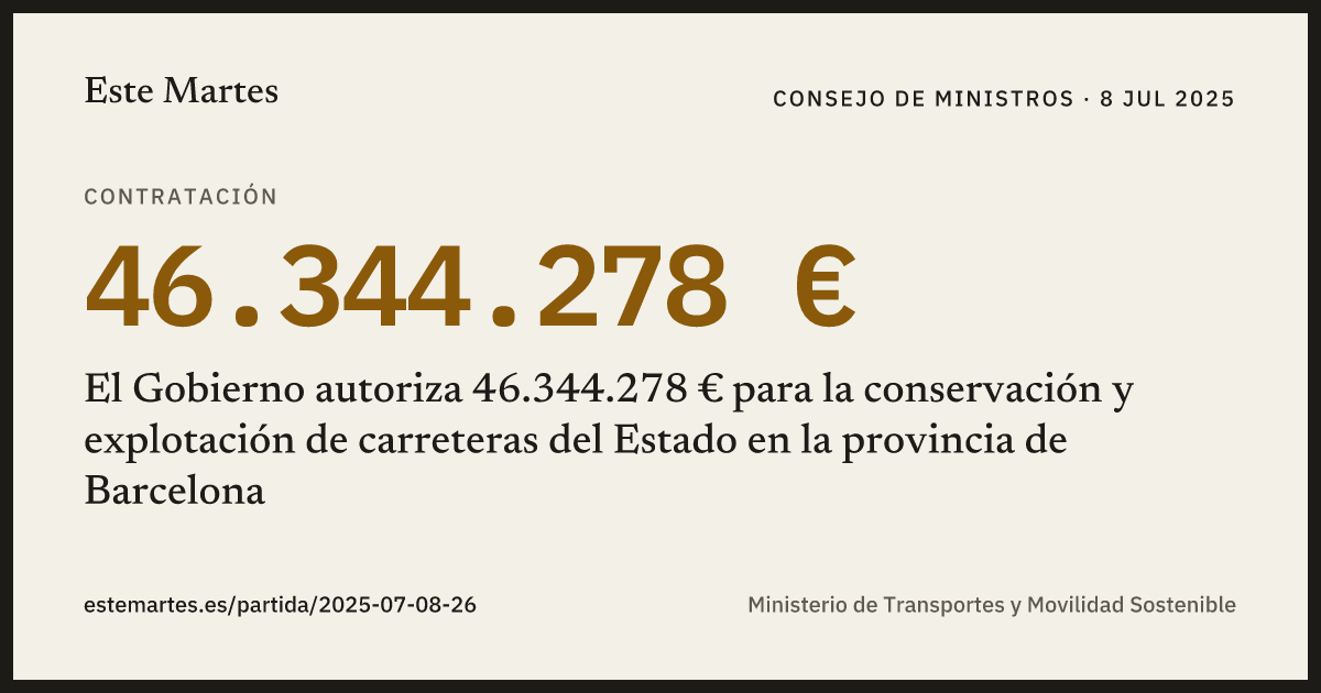 Tarjeta: El Gobierno autoriza 46.344.278 € para la conservación y explotación de carreteras del Estado en la provincia de Barcelona