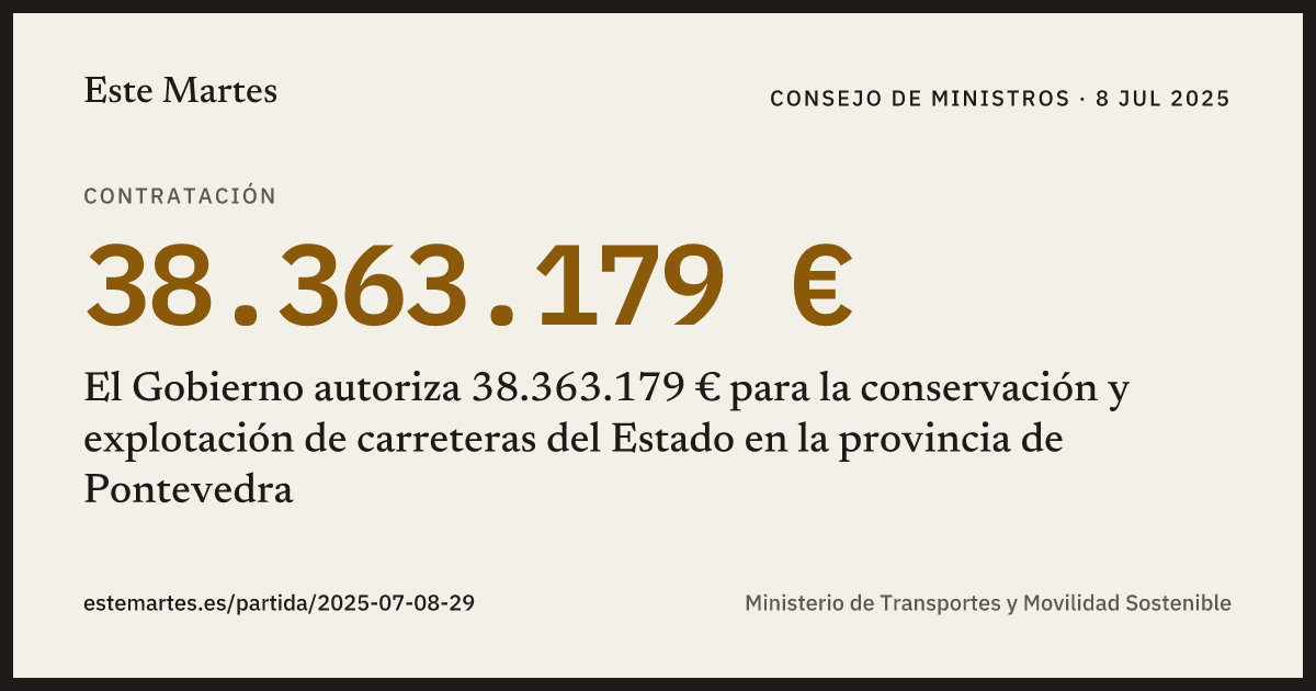 Tarjeta: El Gobierno autoriza 38.363.179 € para la conservación y explotación de carreteras del Estado en la provincia de Pontevedra