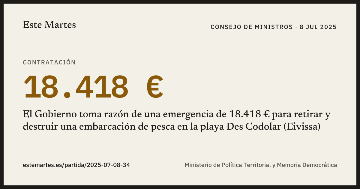 Tarjeta: El Gobierno toma razón de una emergencia de 18.418 € para retirar y destruir una embarcación de pesca en la playa Des Codolar (Eivissa)
