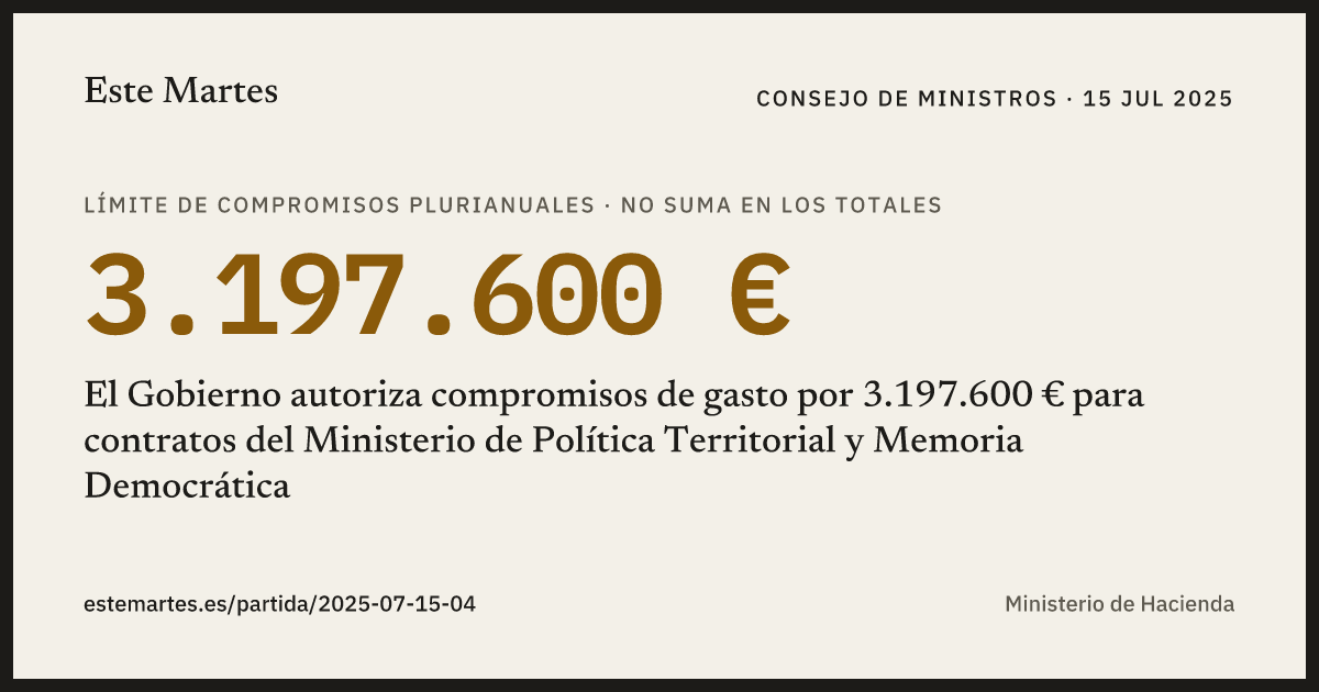 Tarjeta: El Gobierno autoriza compromisos de gasto por 3.197.600 € para contratos del Ministerio de Política Territorial y Memoria Democrática