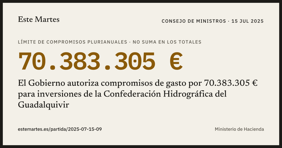 Tarjeta: El Gobierno autoriza compromisos de gasto por 70.383.305 € para inversiones de la Confederación Hidrográfica del Guadalquivir
