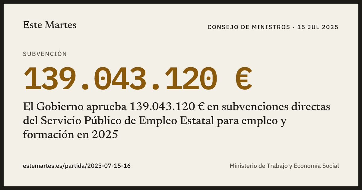 Tarjeta: El Gobierno aprueba 139.043.120 € en subvenciones directas del Servicio Público de Empleo Estatal para empleo y formación en 2025