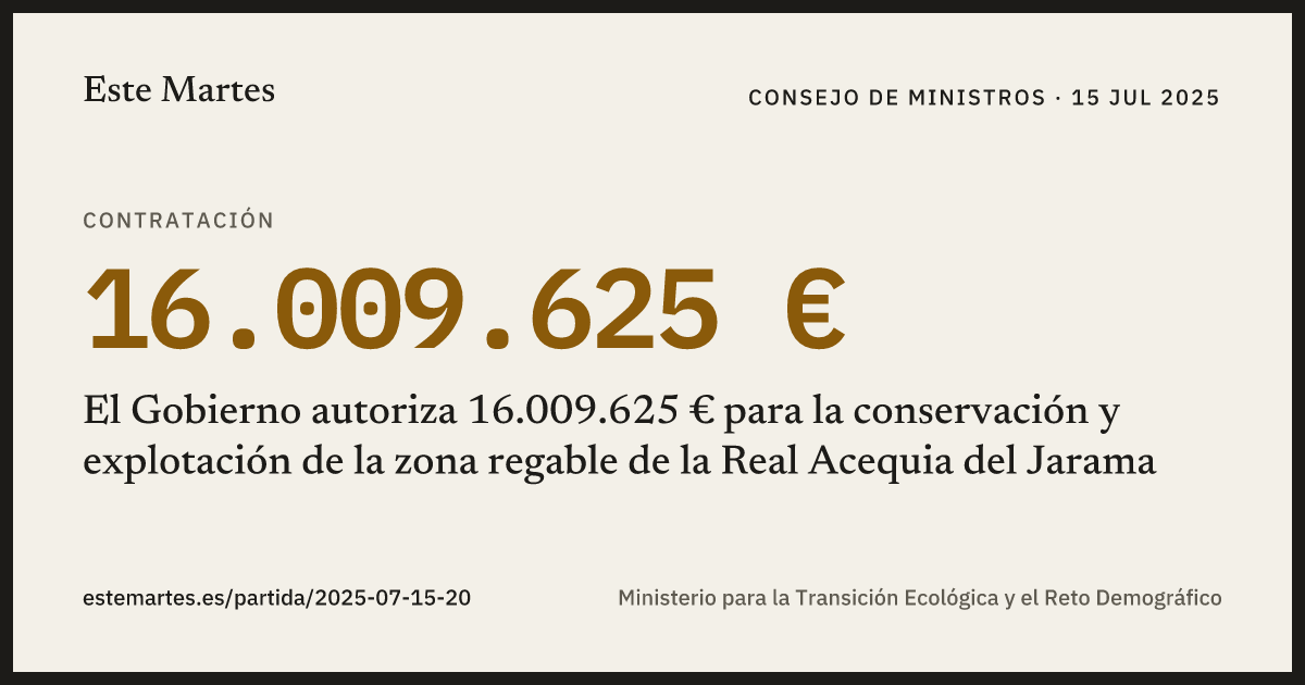 Tarjeta: El Gobierno autoriza 16.009.625 € para la conservación y explotación de la zona regable de la Real Acequia del Jarama