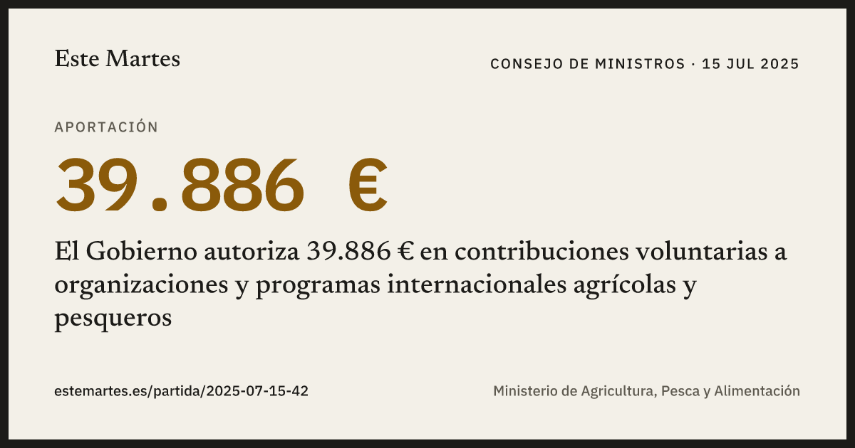 Tarjeta: El Gobierno autoriza 39.886 € en contribuciones voluntarias a organizaciones y programas internacionales agrícolas y pesqueros