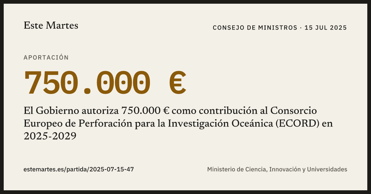 Tarjeta: El Gobierno autoriza 750.000 € como contribución al Consorcio Europeo de Perforación para la Investigación Oceánica (ECORD) en 2025-2029