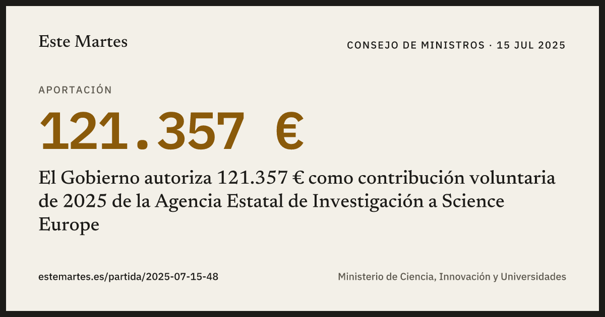 Tarjeta: El Gobierno autoriza 121.357 € como contribución voluntaria de 2025 de la Agencia Estatal de Investigación a Science Europe