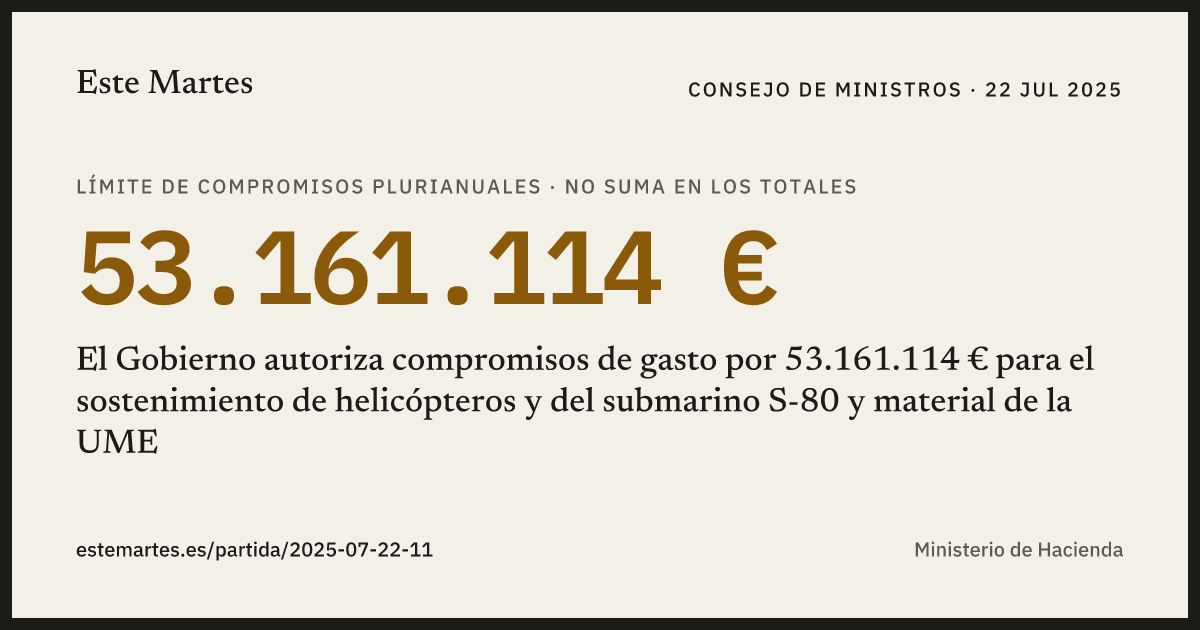 Tarjeta: El Gobierno autoriza compromisos de gasto por 53.161.114 € para el sostenimiento de helicópteros y del submarino S-80 y material de la UME